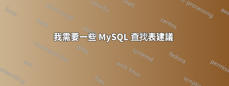 我需要一些 MySQL 查找表建議