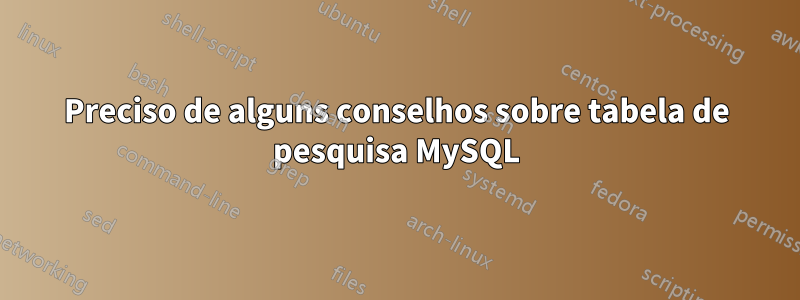 Preciso de alguns conselhos sobre tabela de pesquisa MySQL