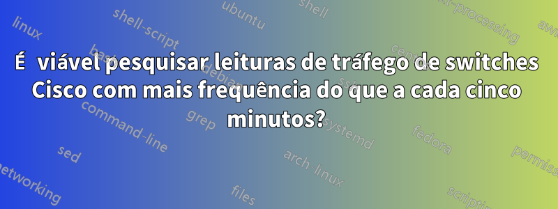 É viável pesquisar leituras de tráfego de switches Cisco com mais frequência do que a cada cinco minutos?