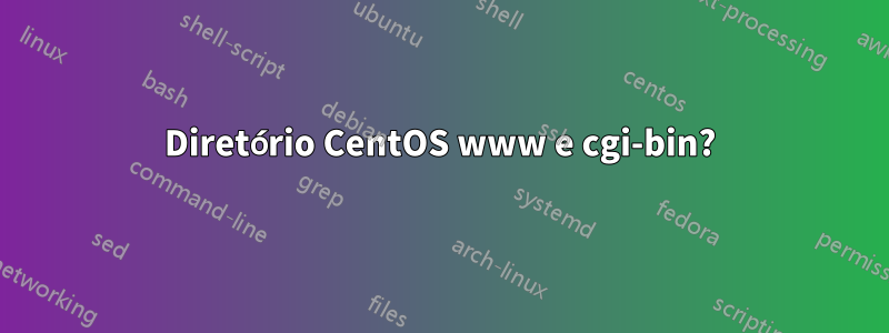 Diretório CentOS www e cgi-bin?