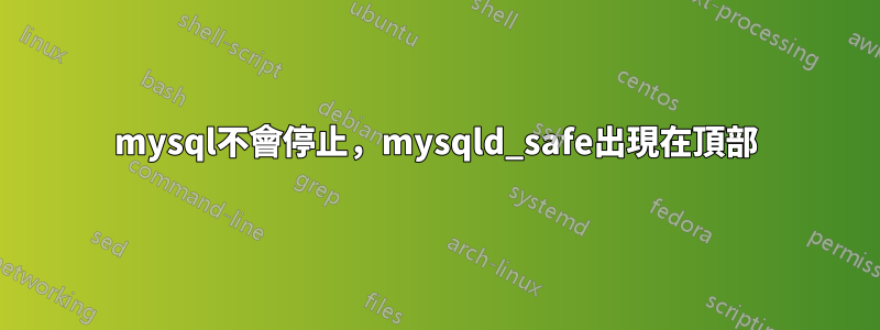 mysql不會停止，mysqld_safe出現在頂部