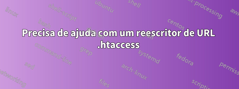 Precisa de ajuda com um reescritor de URL .htaccess