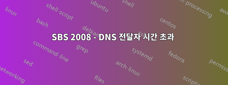 SBS 2008 - DNS 전달자 시간 초과