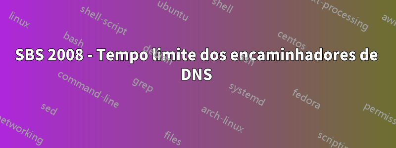 SBS 2008 - Tempo limite dos encaminhadores de DNS