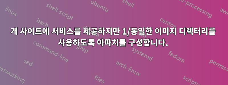 2개 사이트에 서비스를 제공하지만 1/동일한 이미지 디렉터리를 사용하도록 아파치를 구성합니다.