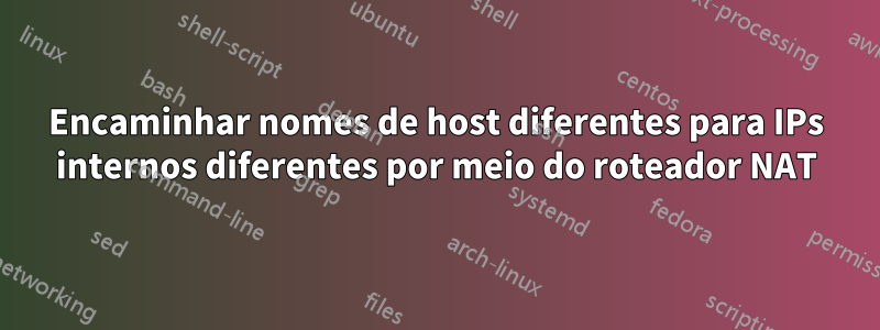 Encaminhar nomes de host diferentes para IPs internos diferentes por meio do roteador NAT