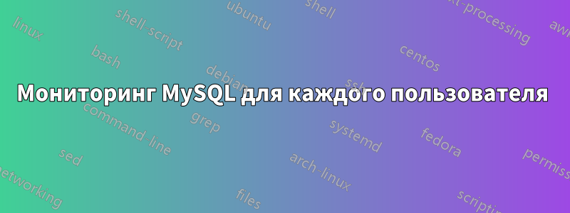 Мониторинг MySQL для каждого пользователя