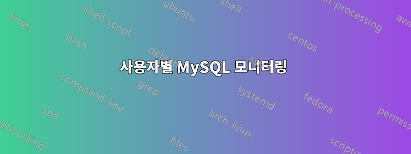 사용자별 MySQL 모니터링