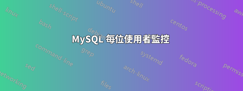 MySQL 每位使用者監控