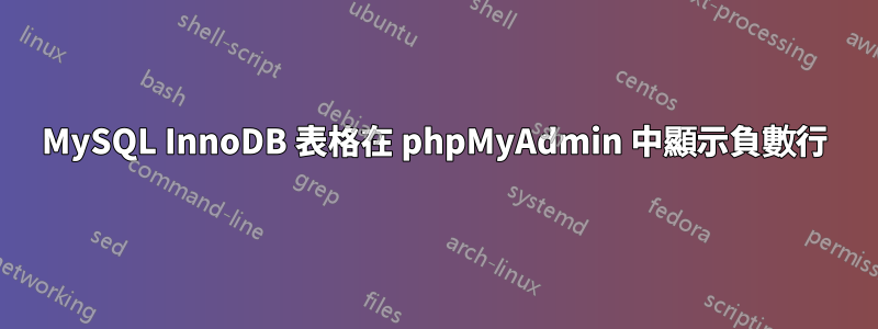 MySQL InnoDB 表格在 phpMyAdmin 中顯示負數行