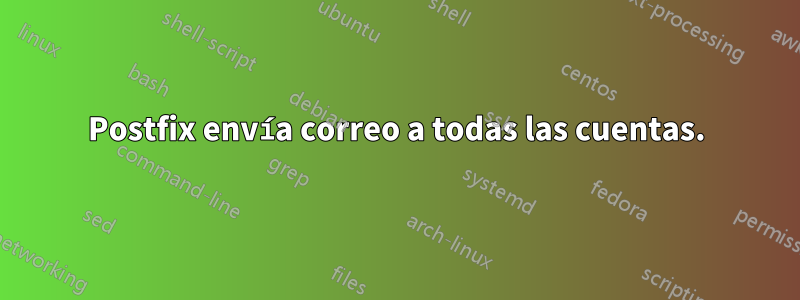 Postfix envía correo a todas las cuentas.