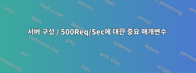 서버 구성 / 500Req/Sec에 대한 중요 매개변수