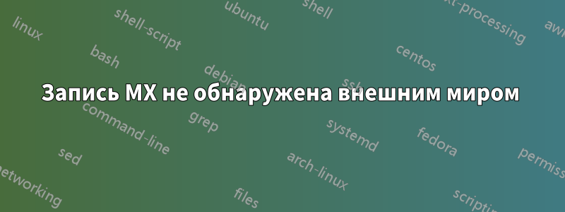 Запись MX не обнаружена внешним миром