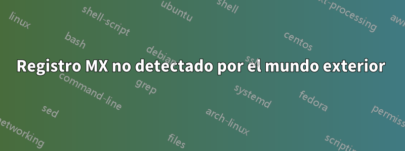 Registro MX no detectado por el mundo exterior