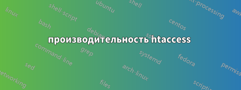 производительность htaccess