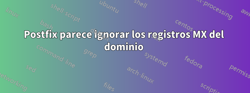 Postfix parece ignorar los registros MX del dominio