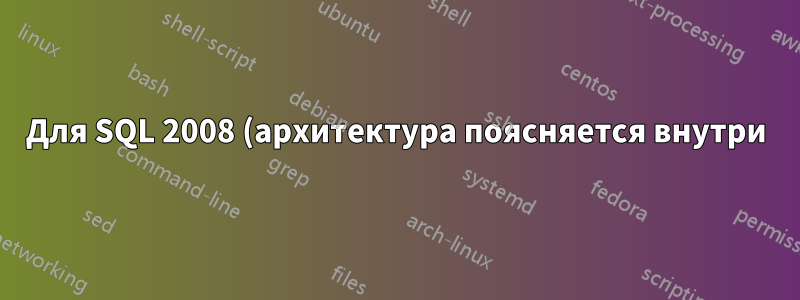 Для SQL 2008 (архитектура поясняется внутри) требуется лицензия Device CAL, User Cal или Processor?