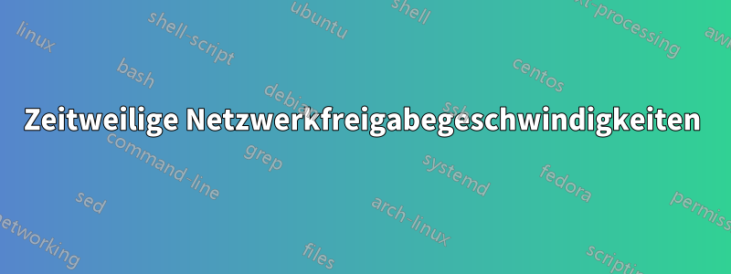 Zeitweilige Netzwerkfreigabegeschwindigkeiten