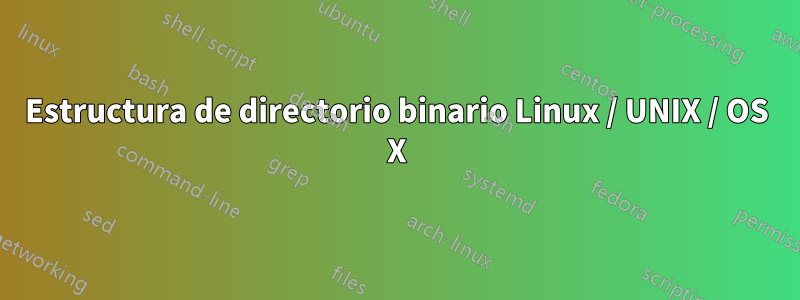 Estructura de directorio binario Linux / UNIX / OS X