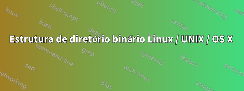 Estrutura de diretório binário Linux / UNIX / OS X