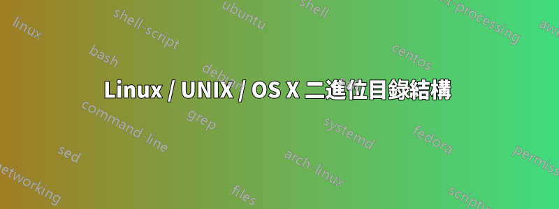 Linux / UNIX / OS X 二進位目錄結構