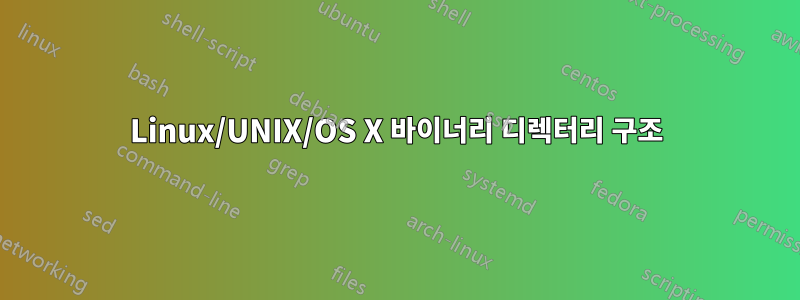 Linux/UNIX/OS X 바이너리 디렉터리 구조