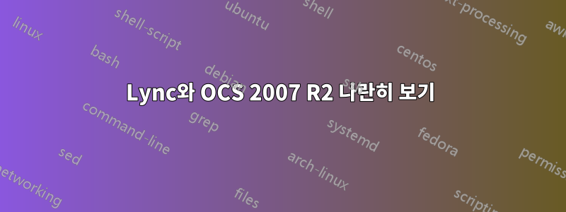 Lync와 OCS 2007 R2 나란히 보기