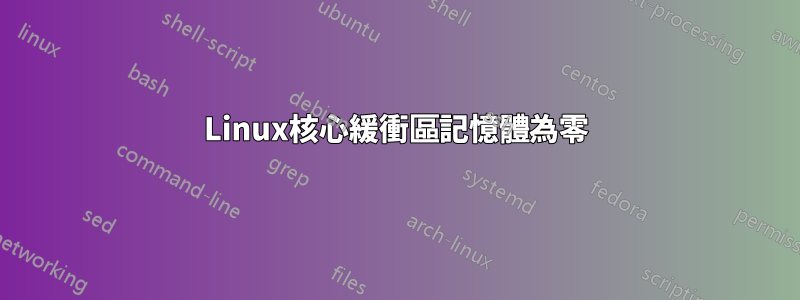 Linux核心緩衝區記憶體為零