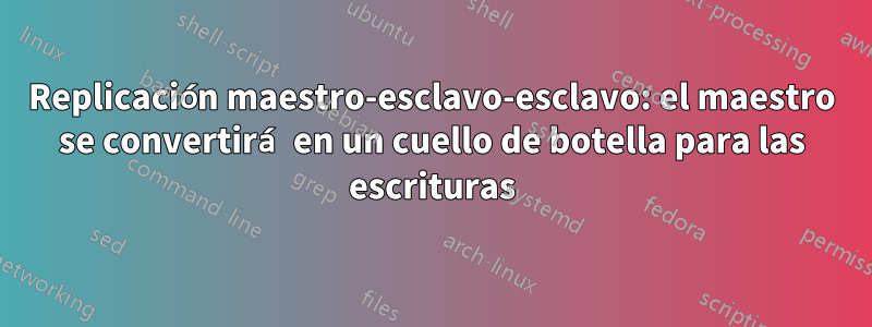 Replicación maestro-esclavo-esclavo: el maestro se convertirá en un cuello de botella para las escrituras