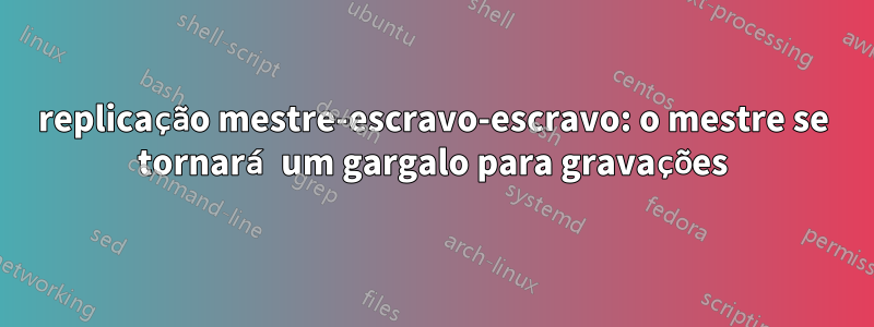 replicação mestre-escravo-escravo: o mestre se tornará um gargalo para gravações