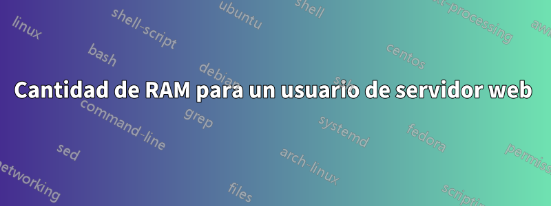 Cantidad de RAM para un usuario de servidor web