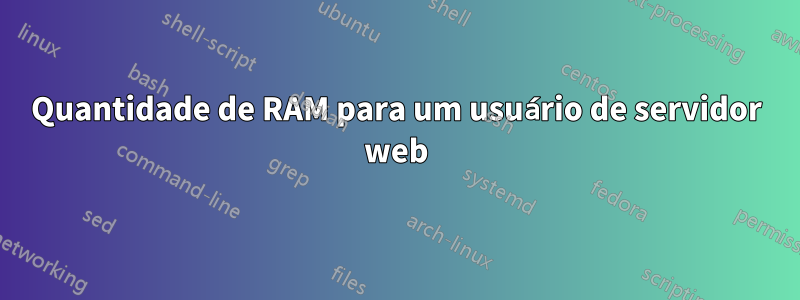 Quantidade de RAM para um usuário de servidor web