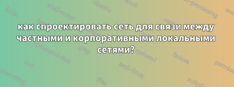 как спроектировать сеть для связи между частными и корпоративными локальными сетями?