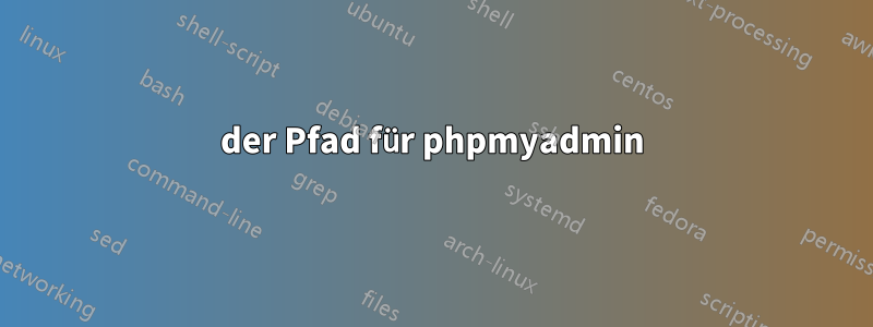 der Pfad für phpmyadmin
