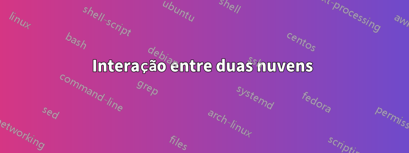Interação entre duas nuvens