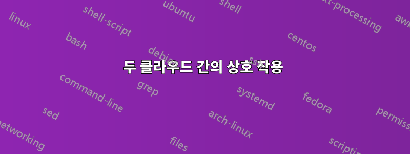 두 클라우드 간의 상호 작용