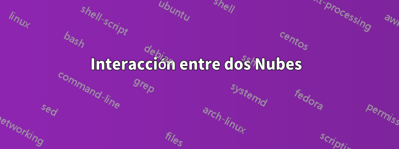 Interacción entre dos Nubes 