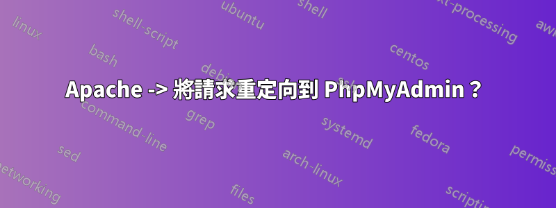 Apache -> 將請求重定向到 PhpMyAdmin？