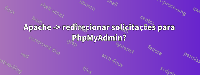 Apache -> redirecionar solicitações para PhpMyAdmin?