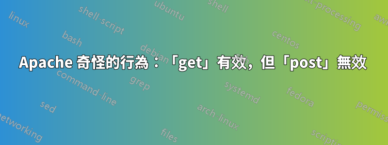 Apache 奇怪的行為：「get」有效，但「post」無效