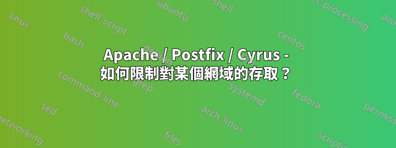 Apache / Postfix / Cyrus - 如何限制對某個網域的存取？