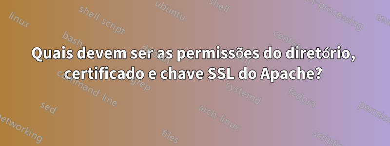 Quais devem ser as permissões do diretório, certificado e chave SSL do Apache?
