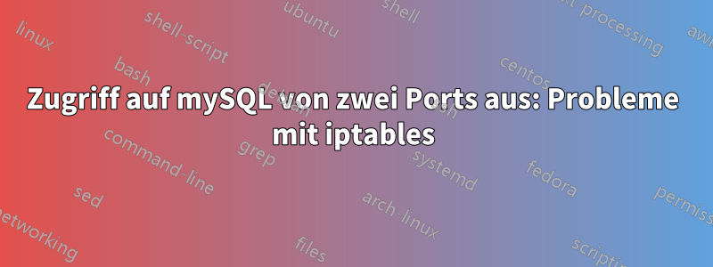 Zugriff auf mySQL von zwei Ports aus: Probleme mit iptables