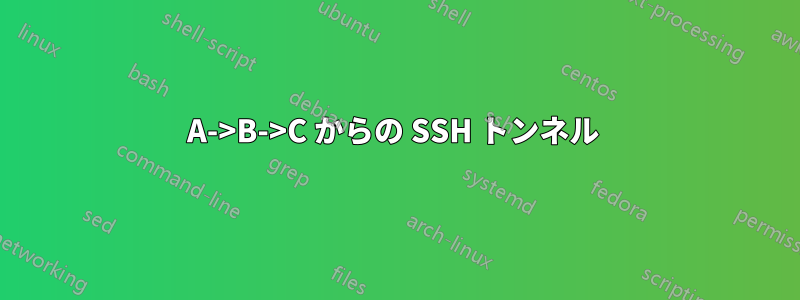 A->B->C からの SSH トンネル 