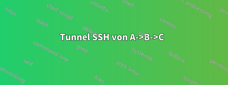 Tunnel SSH von A->B->C 