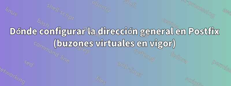 Dónde configurar la dirección general en Postfix (buzones virtuales en vigor)