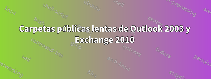 Carpetas públicas lentas de Outlook 2003 y Exchange 2010