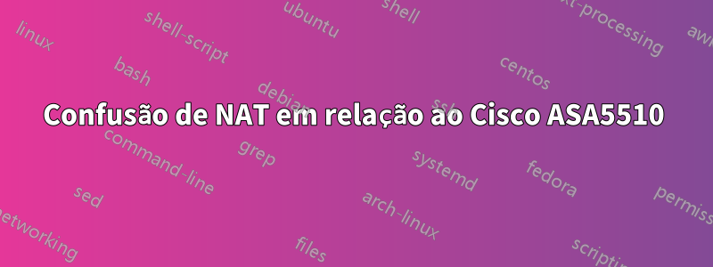 Confusão de NAT em relação ao Cisco ASA5510