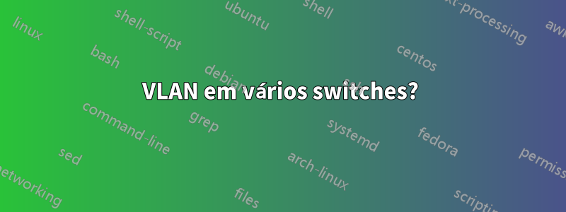 VLAN em vários switches?