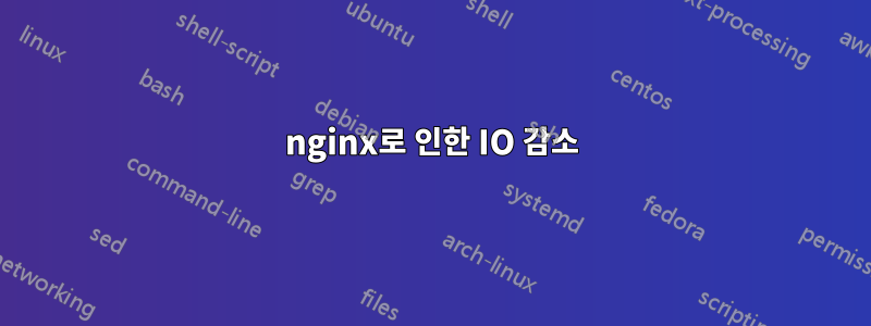 nginx로 인한 IO 감소